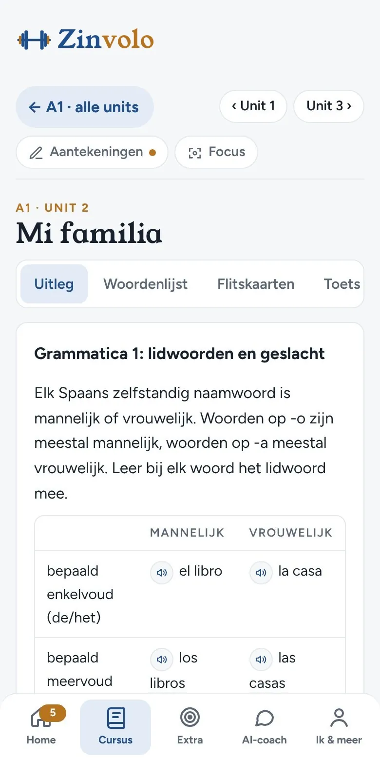 Uitleg in het Nederlands