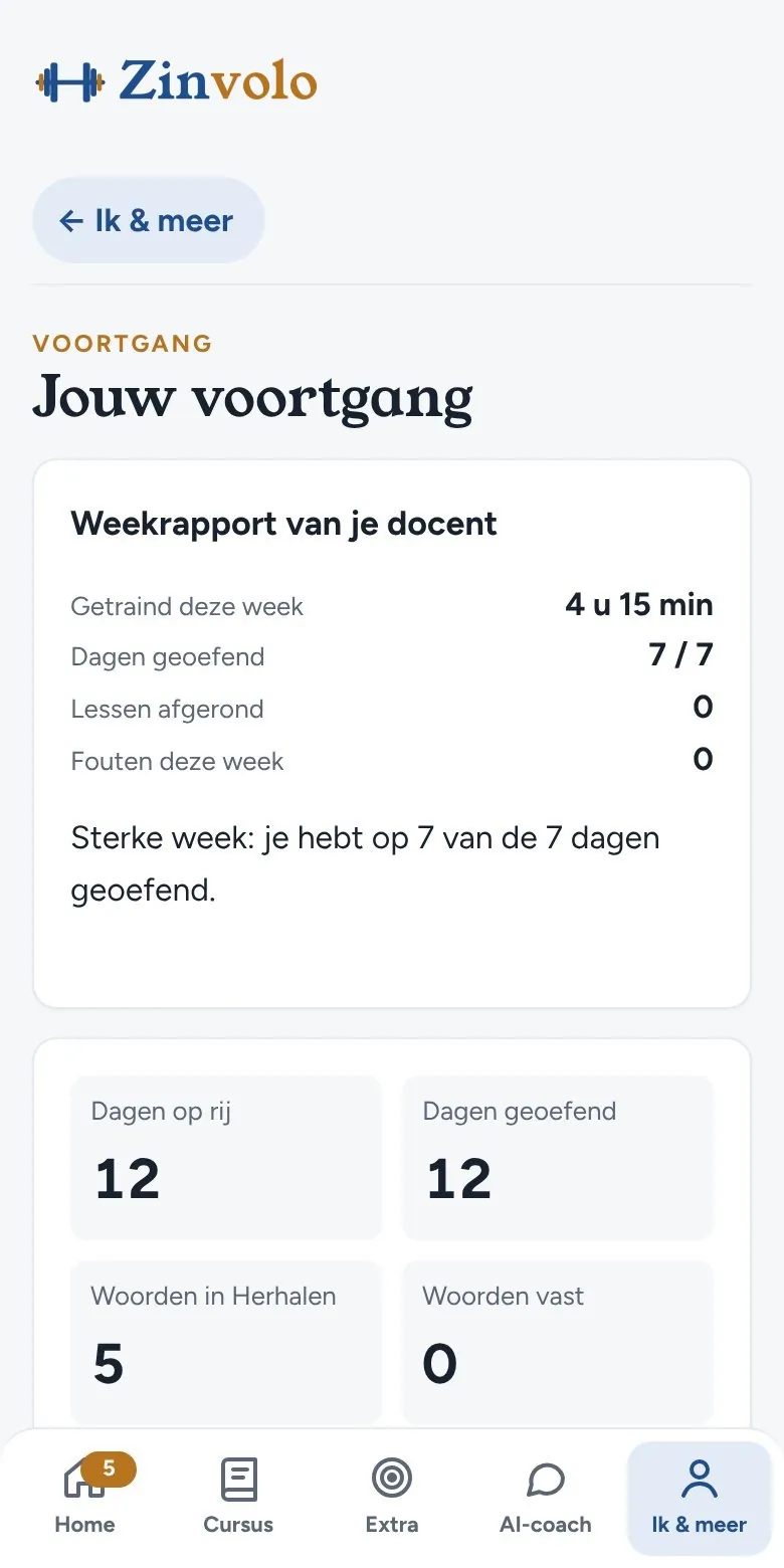 Zie dat je sterker wordt