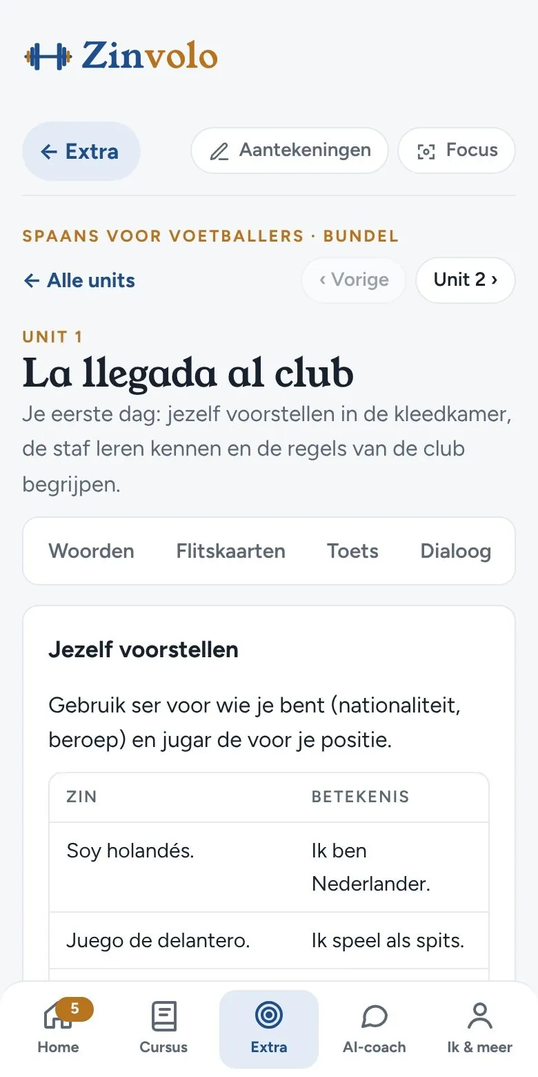 Uitleg bij elke unit